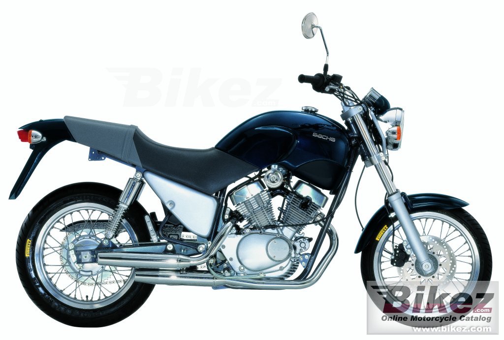 Big Published with permission. roadster 125 v2 picture and wallpaper from Bikez.com